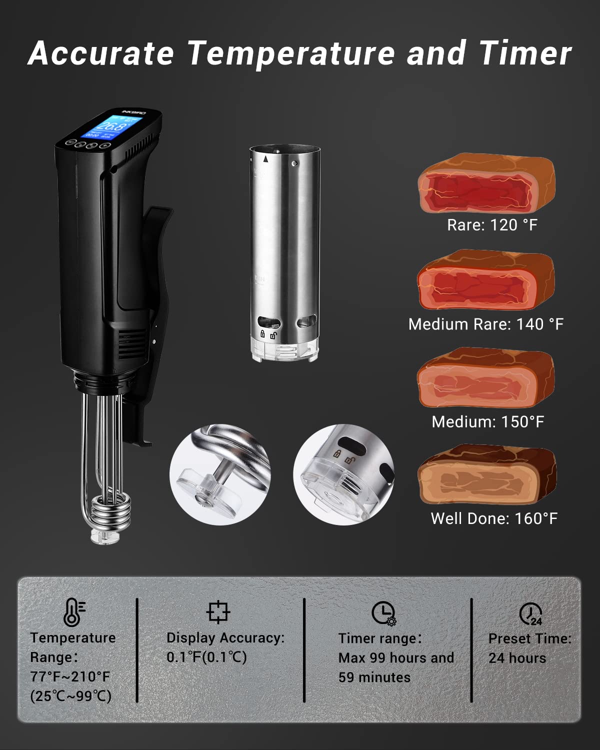 Inkbird WIFI Sous Vide Machine ISV-100W| 1000 Watts Sous-Vide Cooker Immersion Circulator with 14 Preset Recipes on APP and Thermal Immersion, Fast-Heating with Timer |Best Day Gift