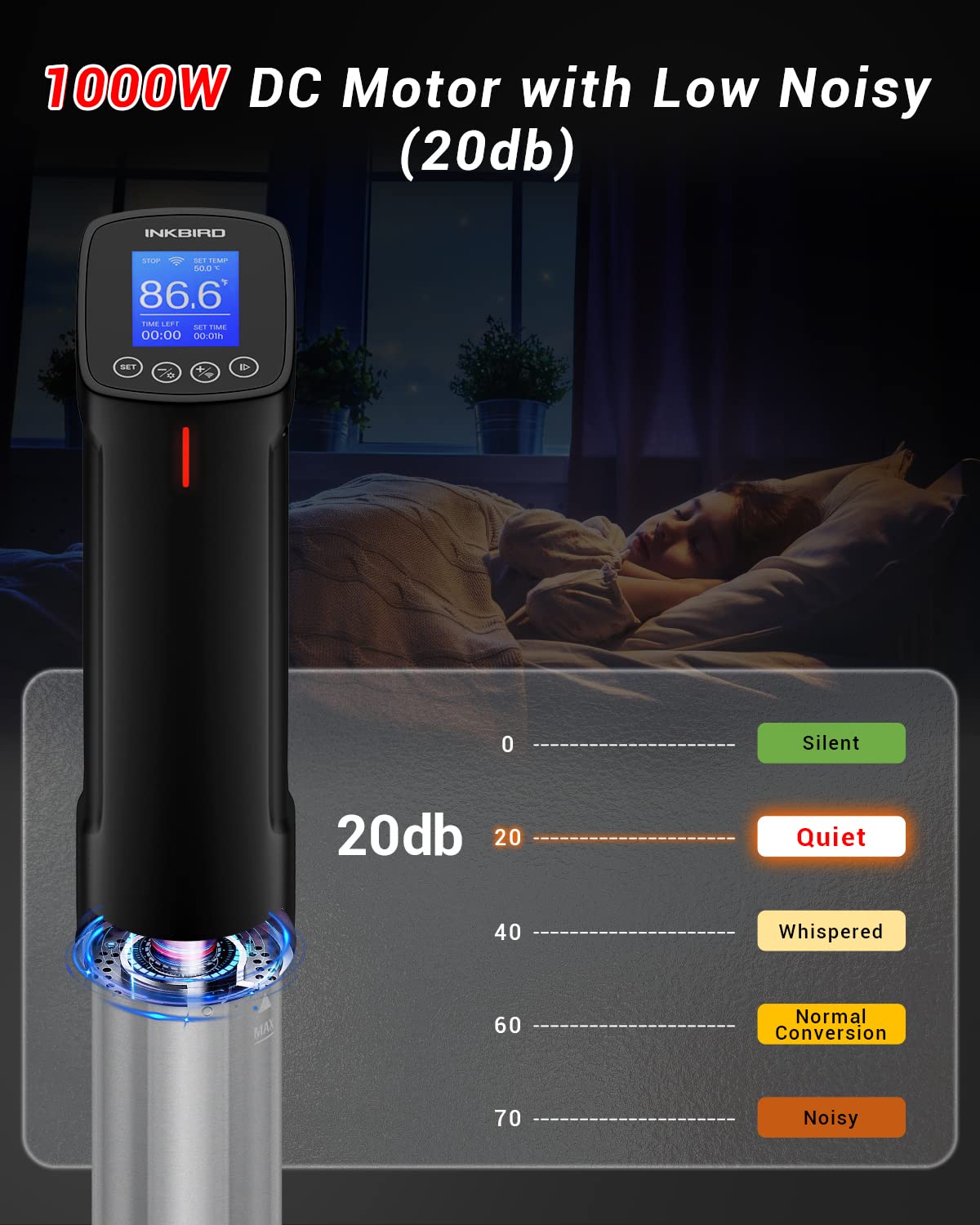 Inkbird WIFI Sous Vide Machine ISV-100W| 1000 Watts Sous-Vide Cooker Immersion Circulator with 14 Preset Recipes on APP and Thermal Immersion, Fast-Heating with Timer |Best Day Gift