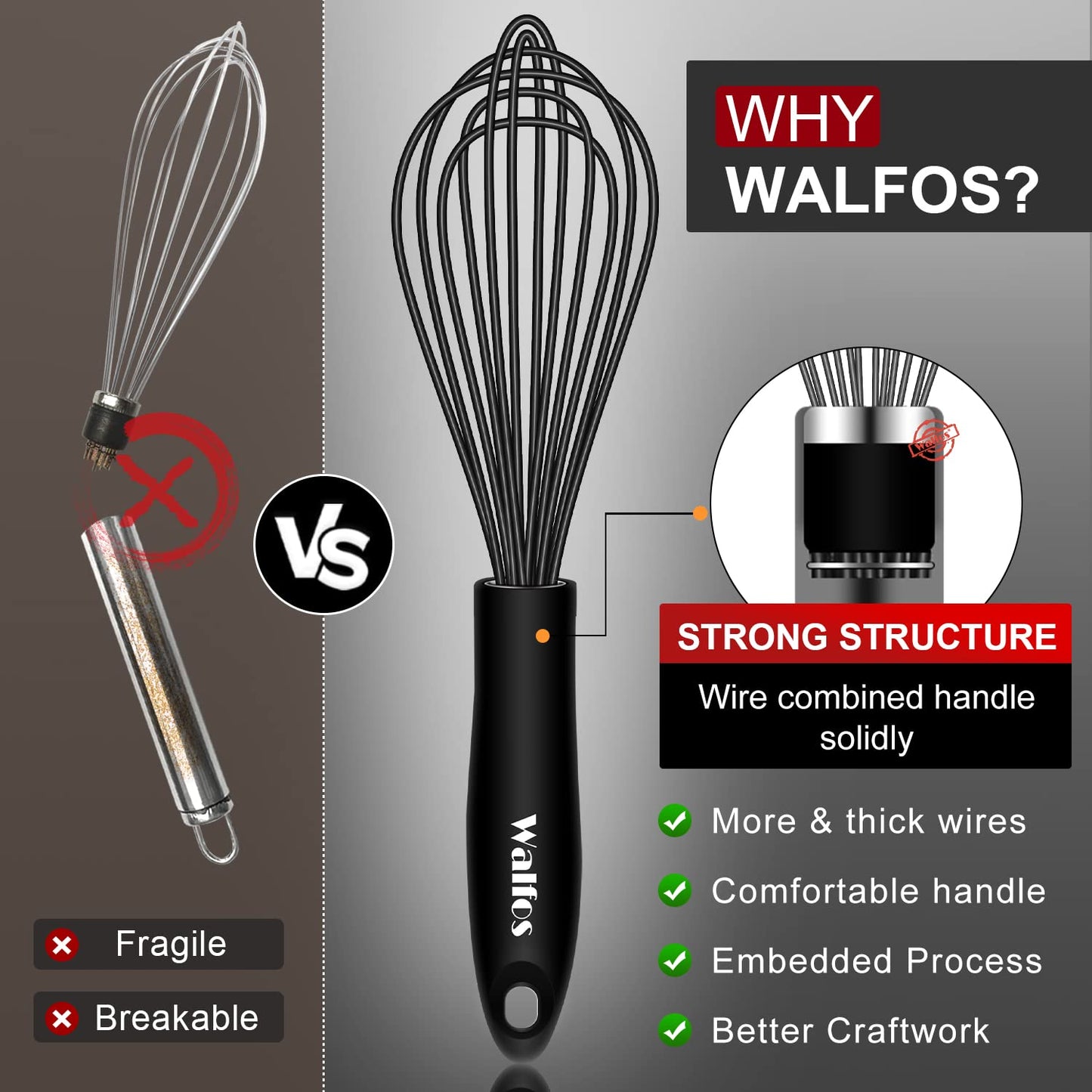 Walfos Silicone Whisk,Stainless Steel Wire Whisk Set of 3 -Heat Resistant 480°F Kitchen Whisks for Non-stick Cookware,Balloon Egg Beater Perfect for Blending,Whisking,Beating,Frothing & Stirring,Black