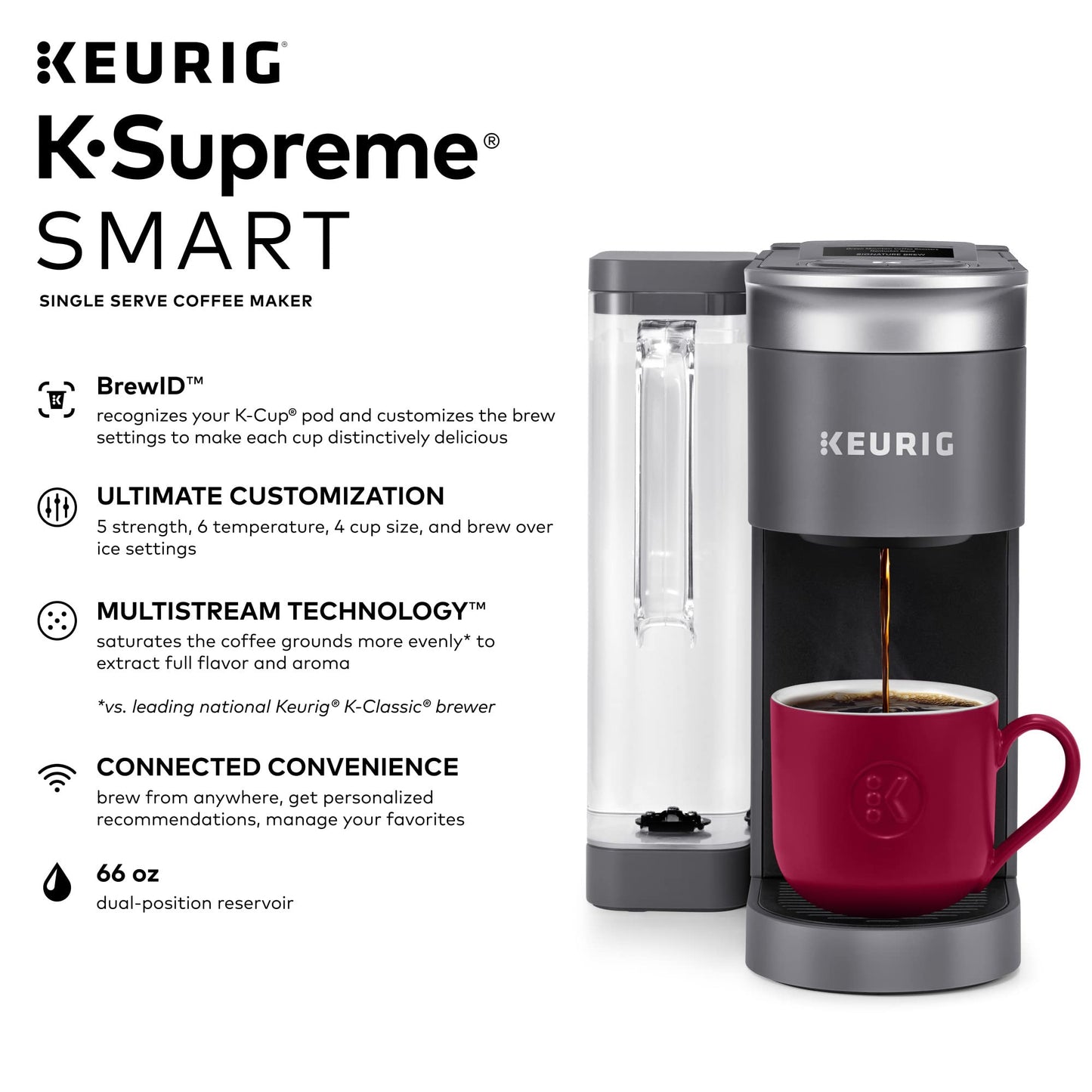 Keurig K-Elite Single-Serve K-Cup Pod Coffee Maker, Brushed Slate, 12 oz. Brew Size & K-Supreme SMART Coffee Maker, MultiStream Technology, Brews 6-12oz Cup Sizes, Gray